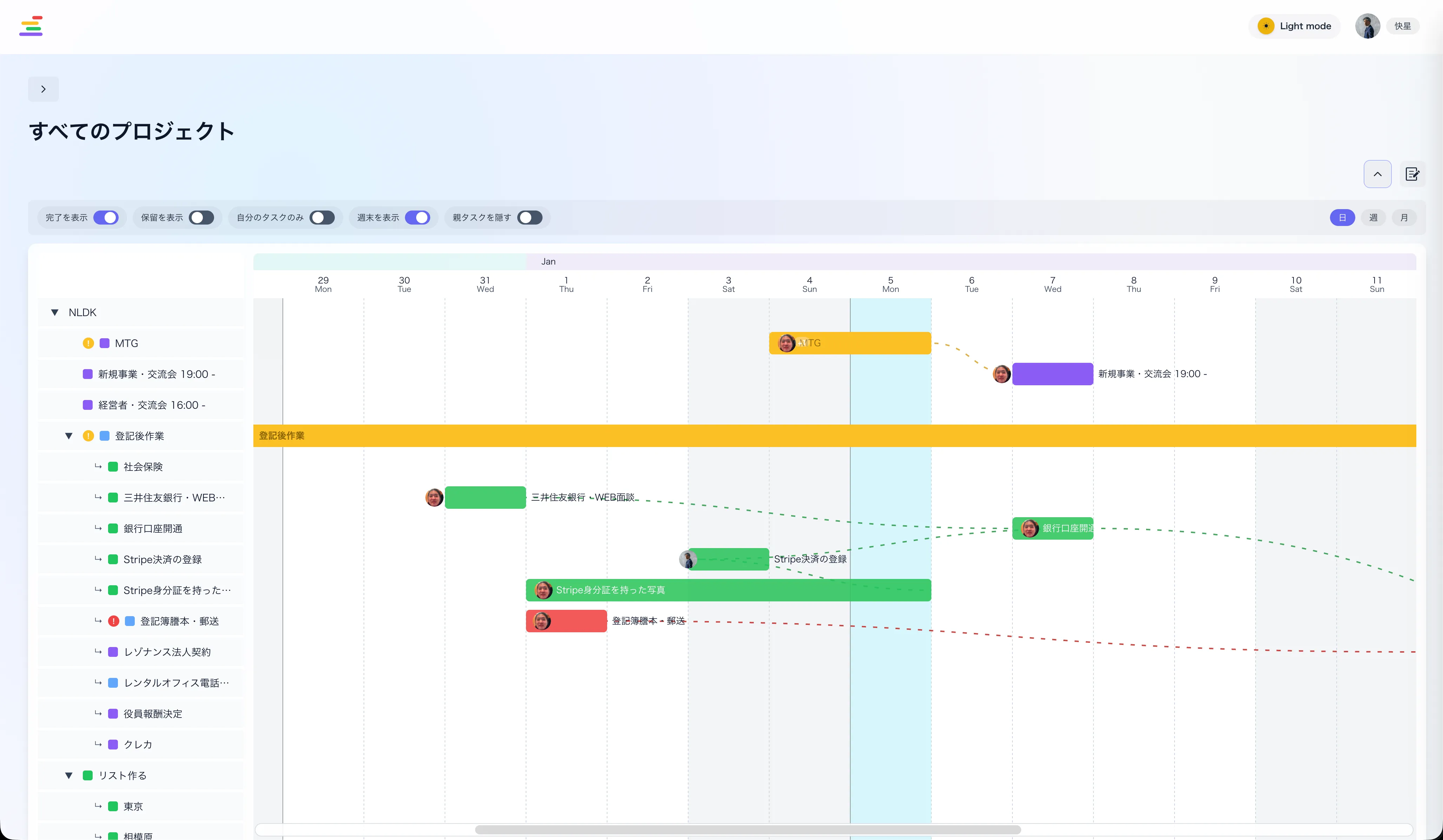 Saas系・タスクマネージメントアプリの開発 thumbnail